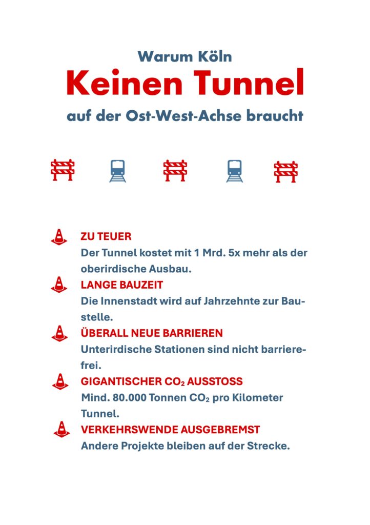 Fact Sheet NEU Ausbau der Ost-West-Achse in Köln: 5 Gründe gegen den Tunnel!